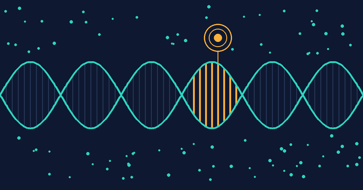 Illustration of a DNA double helix with one section of evenly spaced repeats highlighted in amber and a marker above it, surrounded by small dots representing AI agents